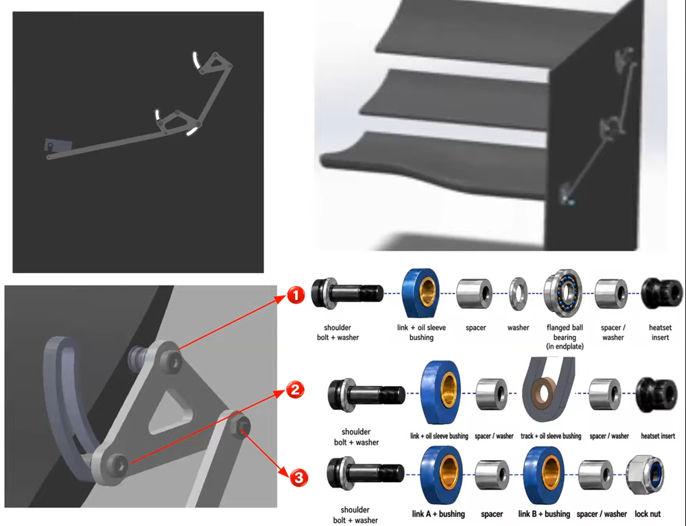 DRS actuation linkage and pivot stackup — bell crank, shoulder bolts, oil-sleeve bushings, and heatset inserts.